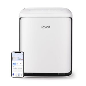 Best Smart Air Purifiers for Pet Dander & Allergies (2026 Expert Review)
